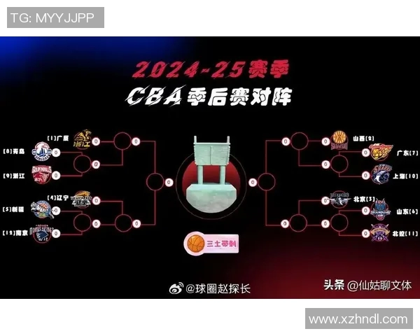 2013年CBA季后赛广东队对阵北京队精彩回顾与赛况分析