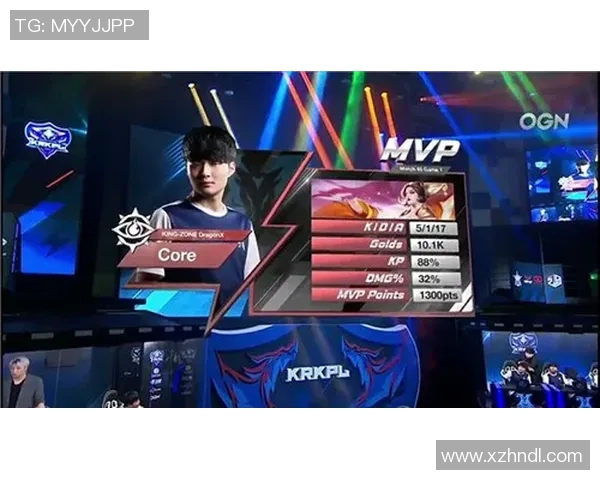 王者荣耀最新实力排行榜揭晓BLG战队荣登第四名引发热议